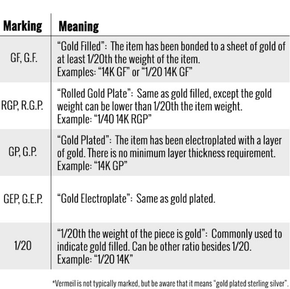 Jewelry Guide! 📿💍💎 - Picture 6 of 7